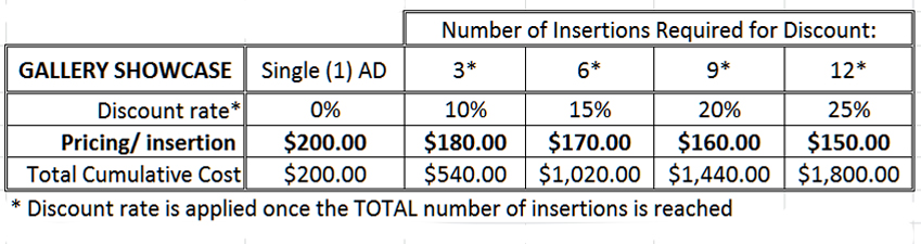 ARABELLA Gallery Showcase advertising discounts